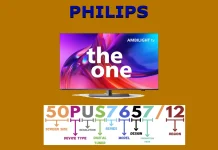 PHILIPS TV-modelnummer, betydning, forklaring