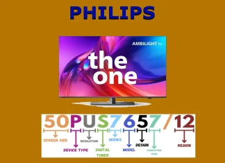 PHILIPS TV-modelnummer, betydning, forklaring