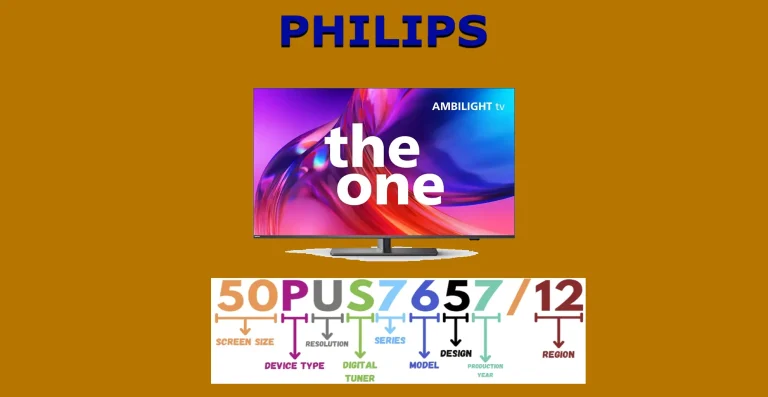 PHILIPS TV-modelnummer, betydning, forklaring