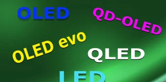 Sådan vælger du det bedste TV til videospil: Grundlæggende kriterier