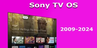Sådan bestemmer du operativsystemet på et Sony TV