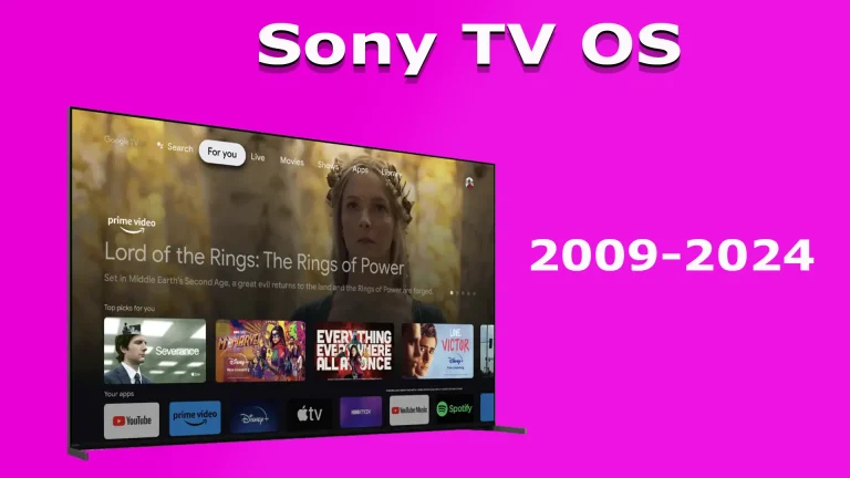 Sådan bestemmer du operativsystemet på et Sony TV